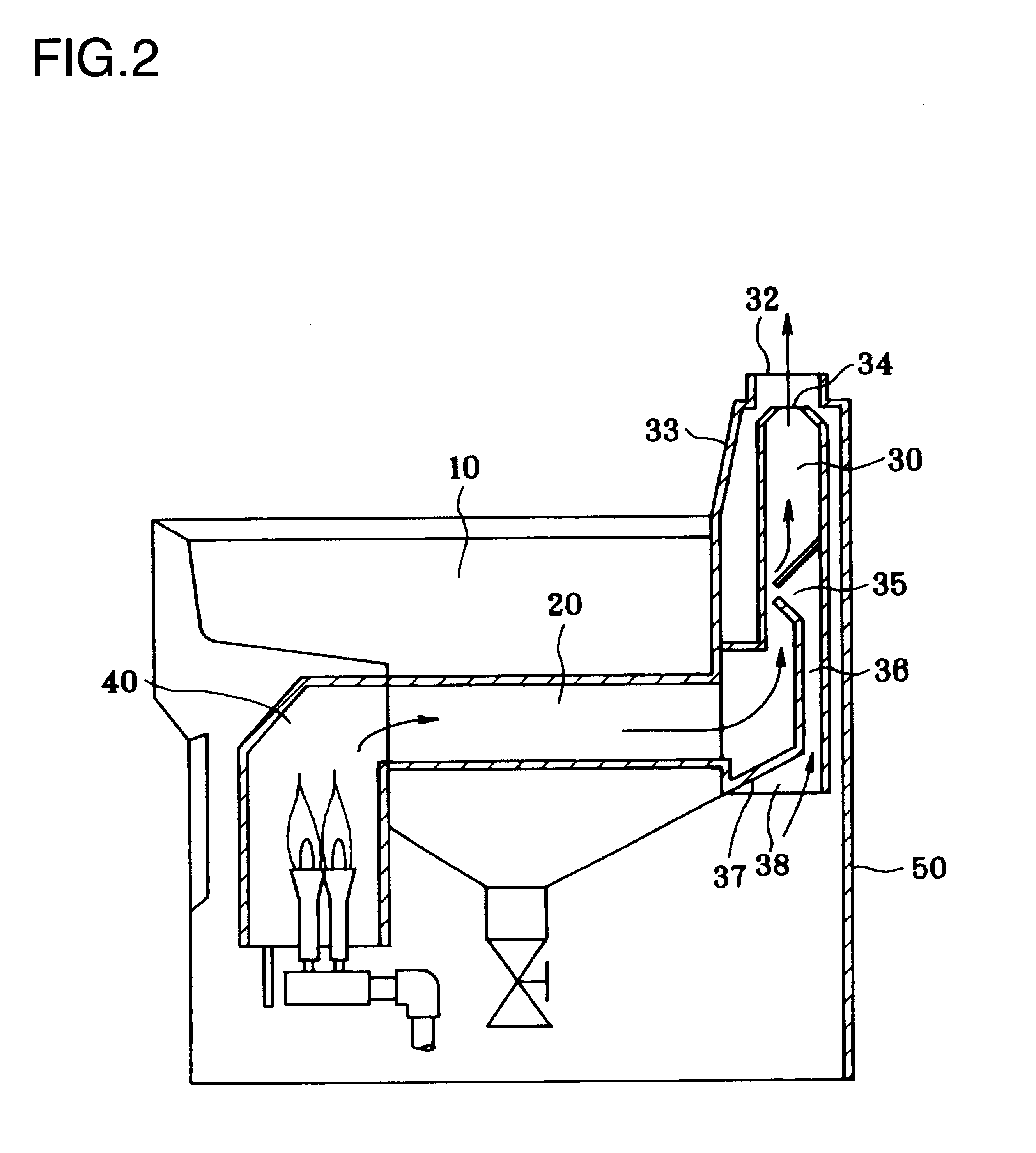 Gas fryer with improved heat-exchange properties