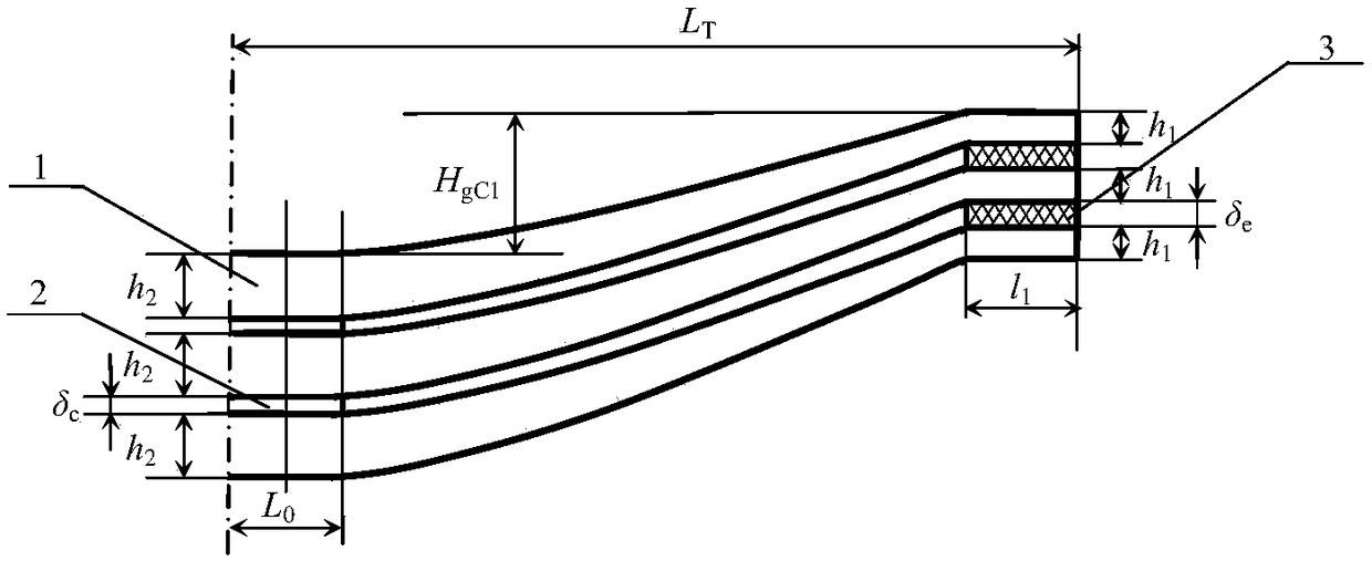 Matched design method for pre-clamping stress of equal-structure few-leaf oblique-line type variable-cross-section leaf springs