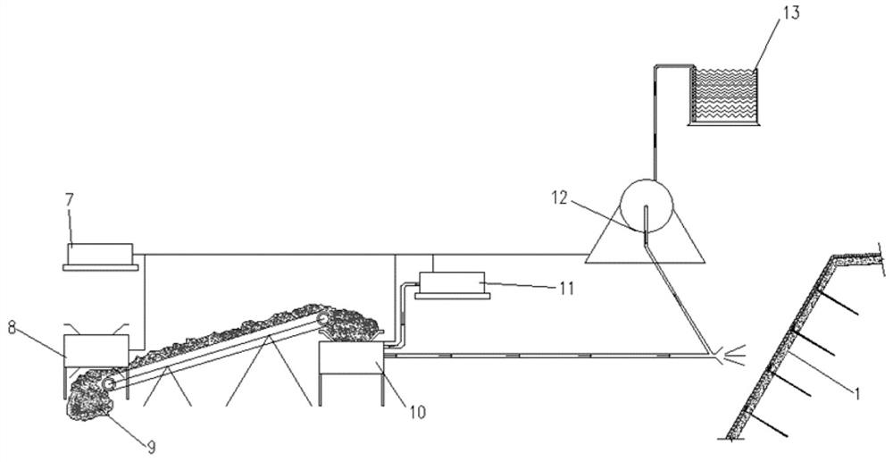 Method for promoting germination of cassia seeds in high and steep slope protection substrate