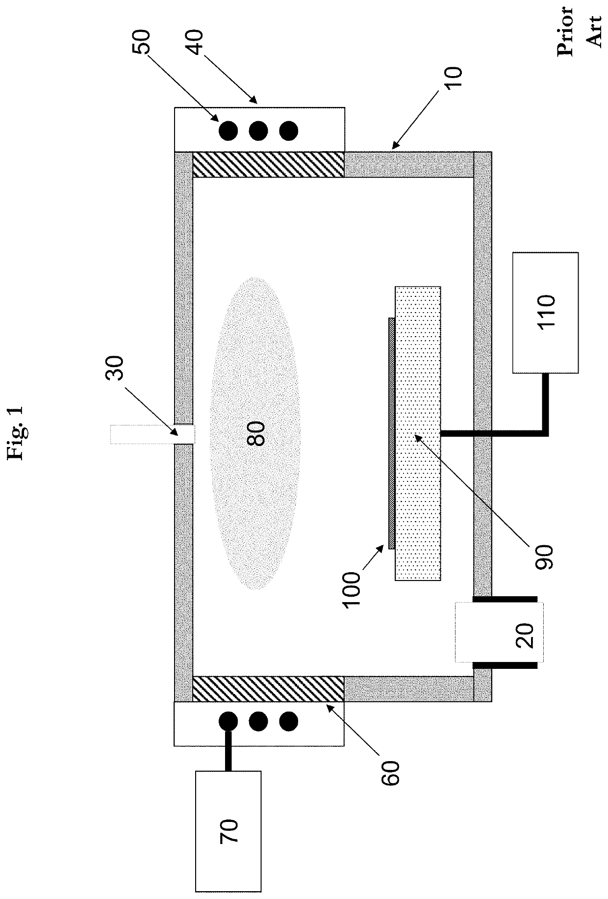 Plasma Source Configuration