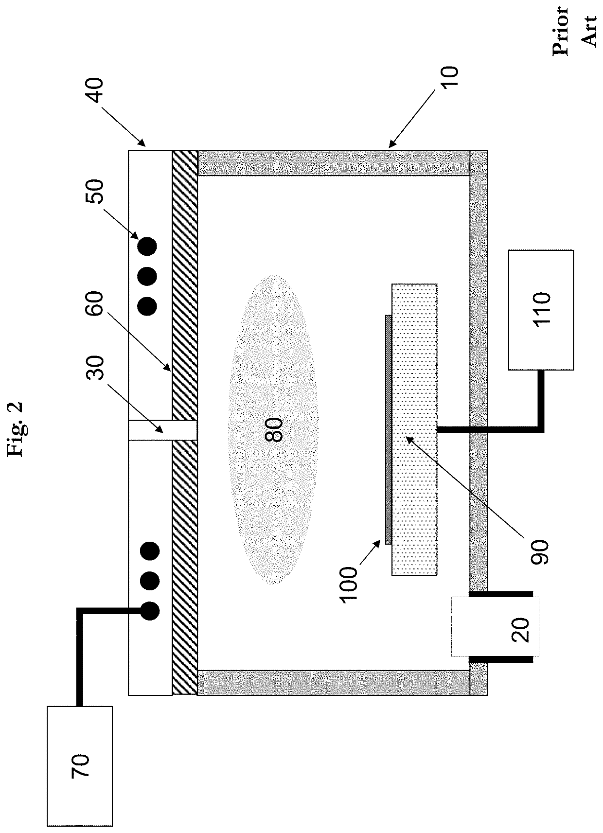 Plasma Source Configuration