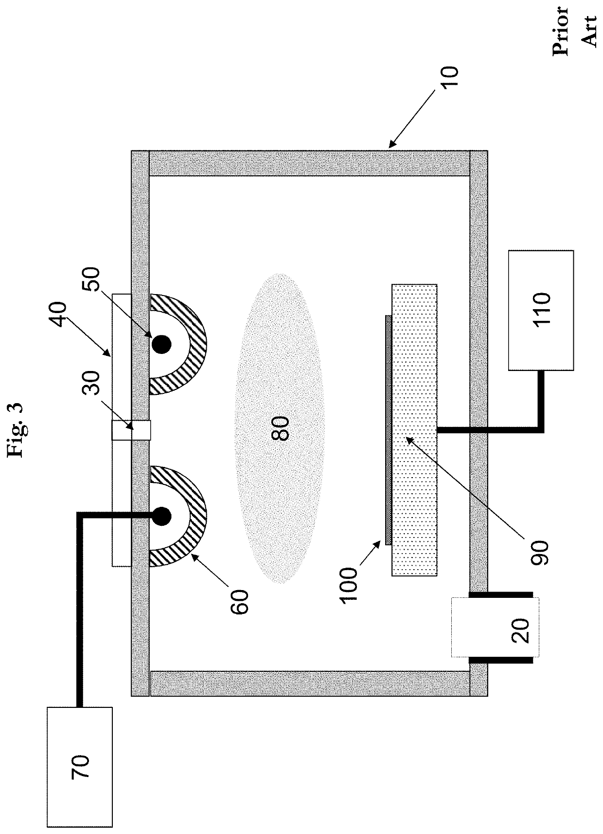 Plasma Source Configuration