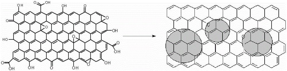 A kind of graphene/inorganic semiconductor composite film and preparation method thereof