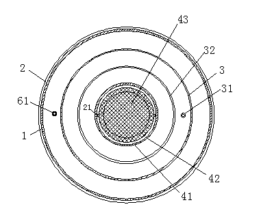 Automatic determinator for fluffy performance and water absorbency of fluff pulp