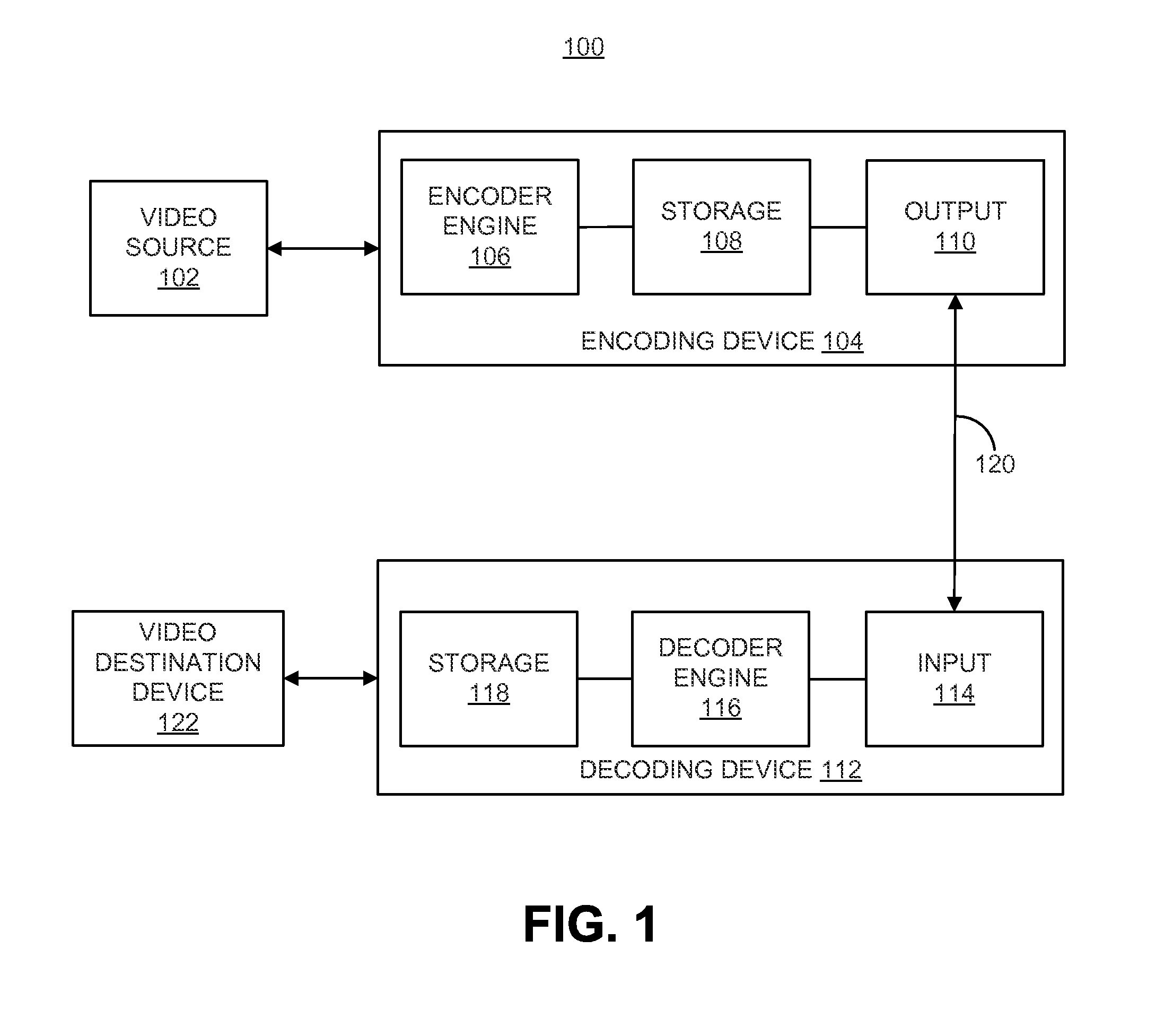 Systems and methods for constraining representation format parameters for a parameter set