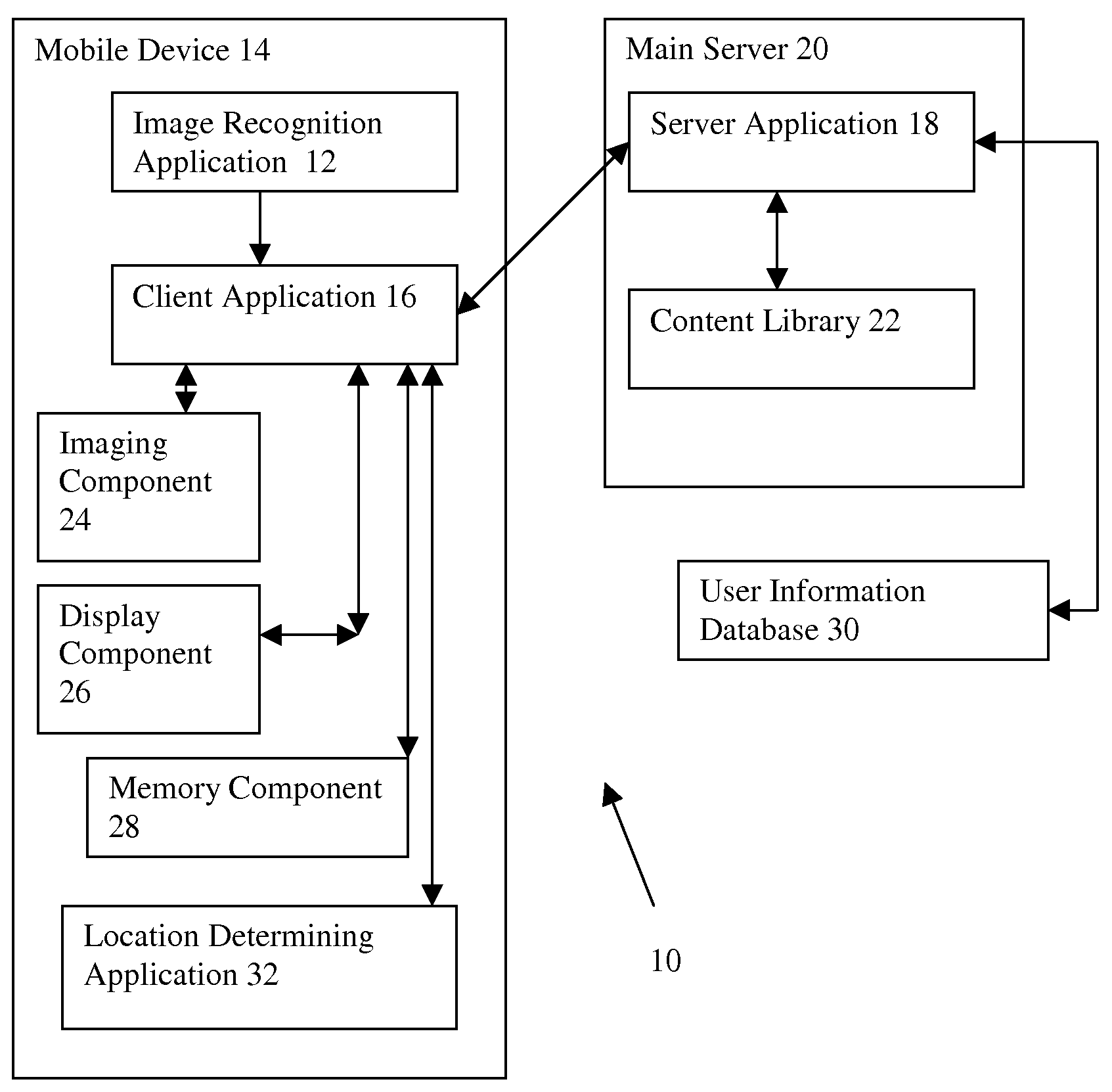 Augmented reality platform and method using logo recognition