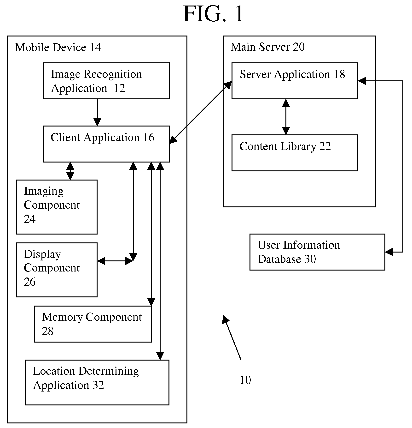 Augmented reality platform and method using logo recognition