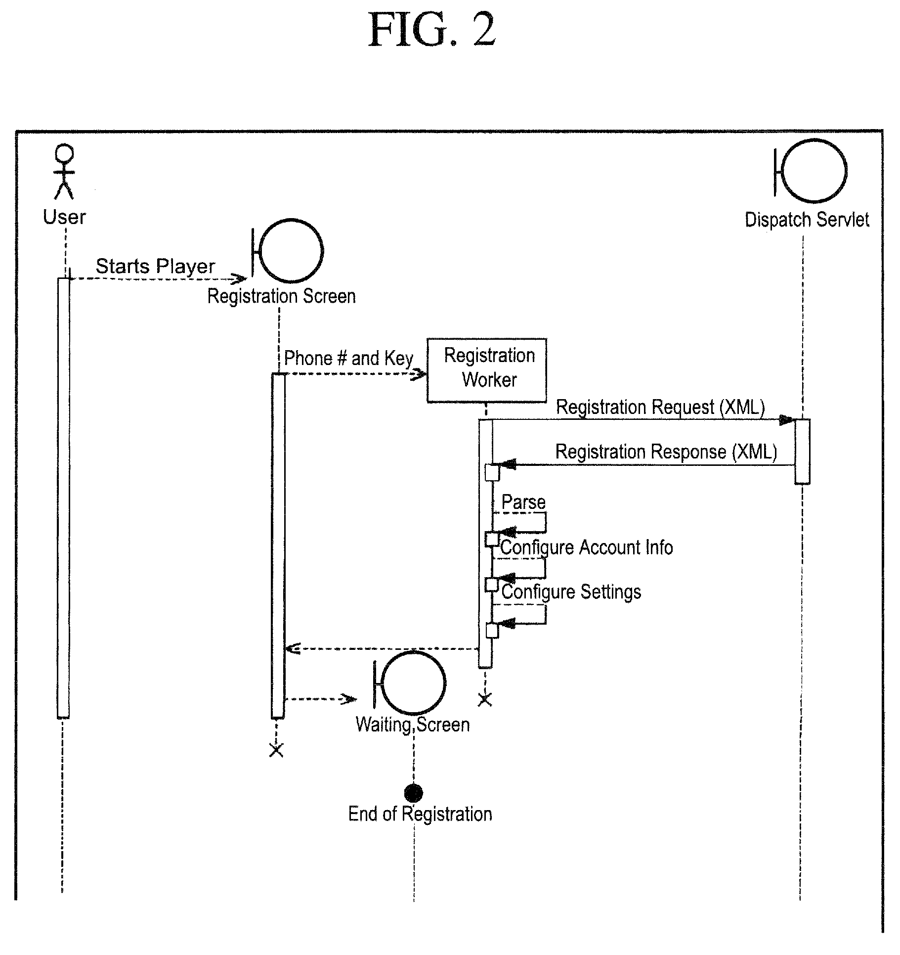 Augmented reality platform and method using logo recognition