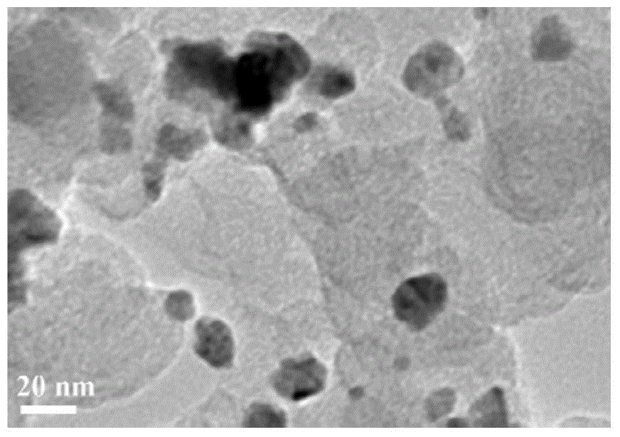 Method for preparing high-activity Pd nano particle-supported carbon catalyst by diglycol reduction process