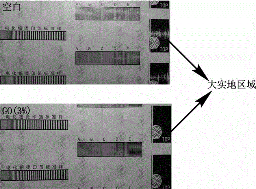 Aluminizer adhesive layer resin containing graphene oxide and preparation method thereof