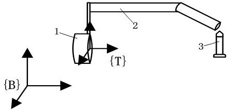 A self-calibration method for the coordinate system of the robot arm tool