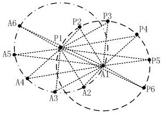 A self-calibration method for the coordinate system of the robot arm tool