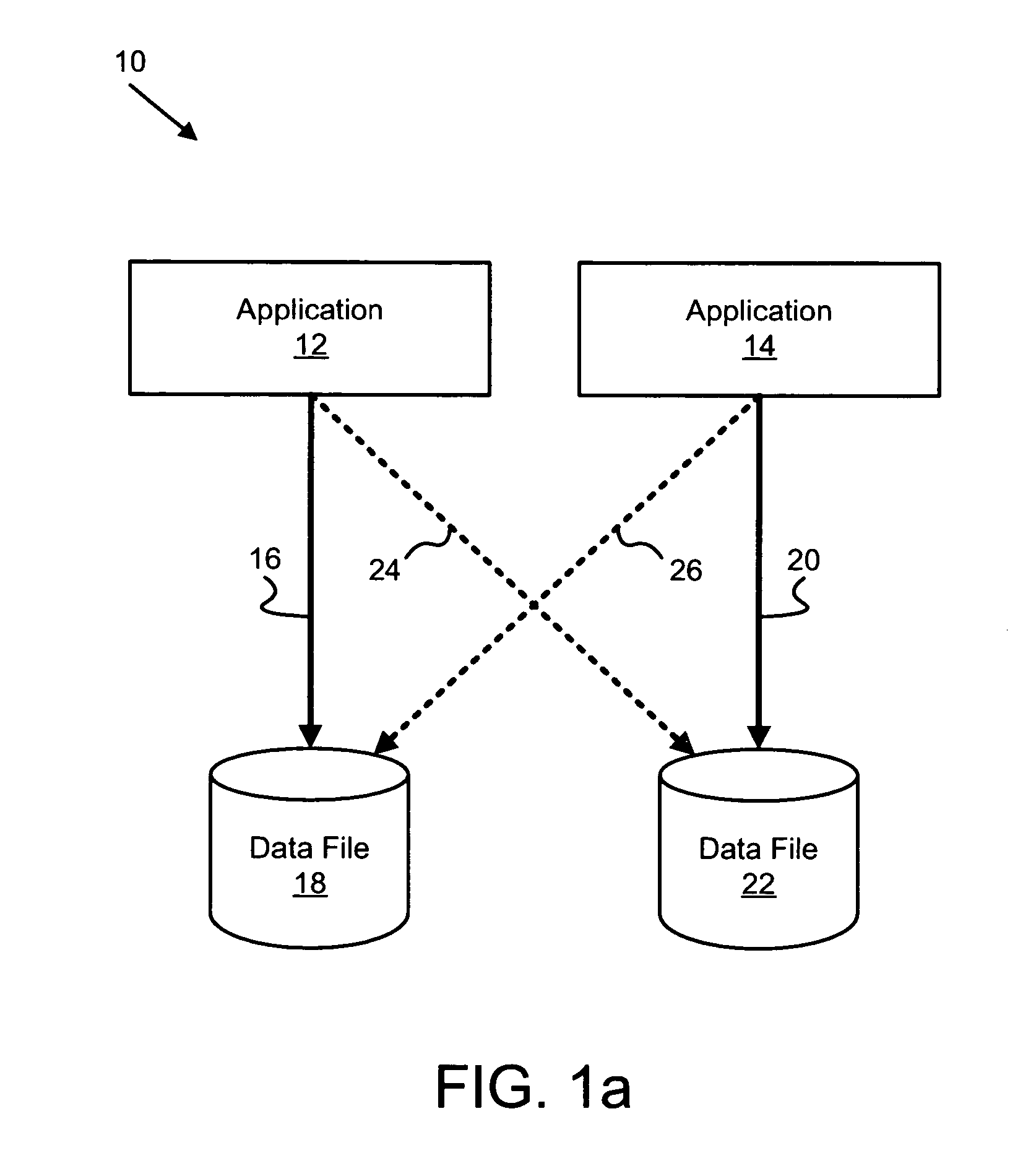 Apparatus, system, and method for file system serialization reinitialization