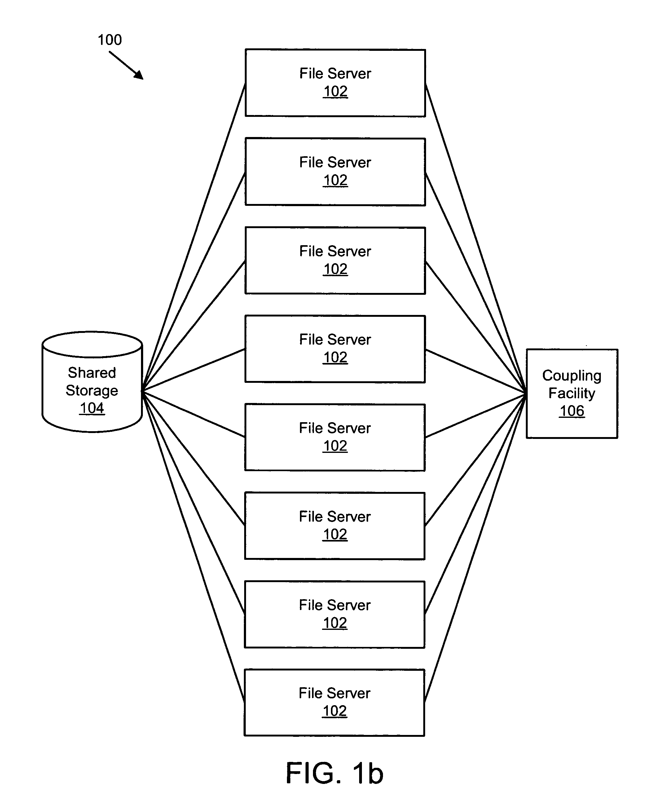 Apparatus, system, and method for file system serialization reinitialization