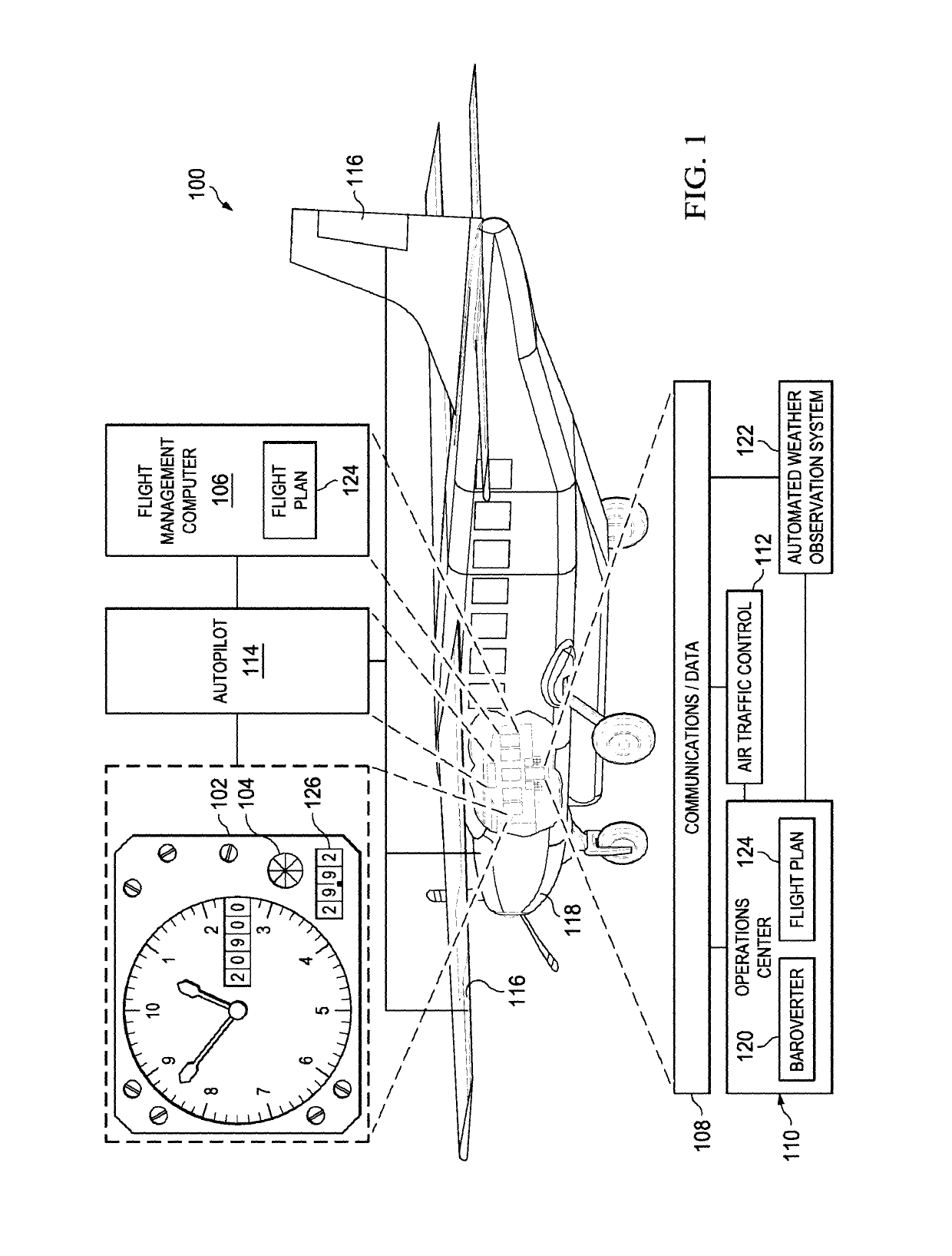 Process and machine for aircraft altitude control