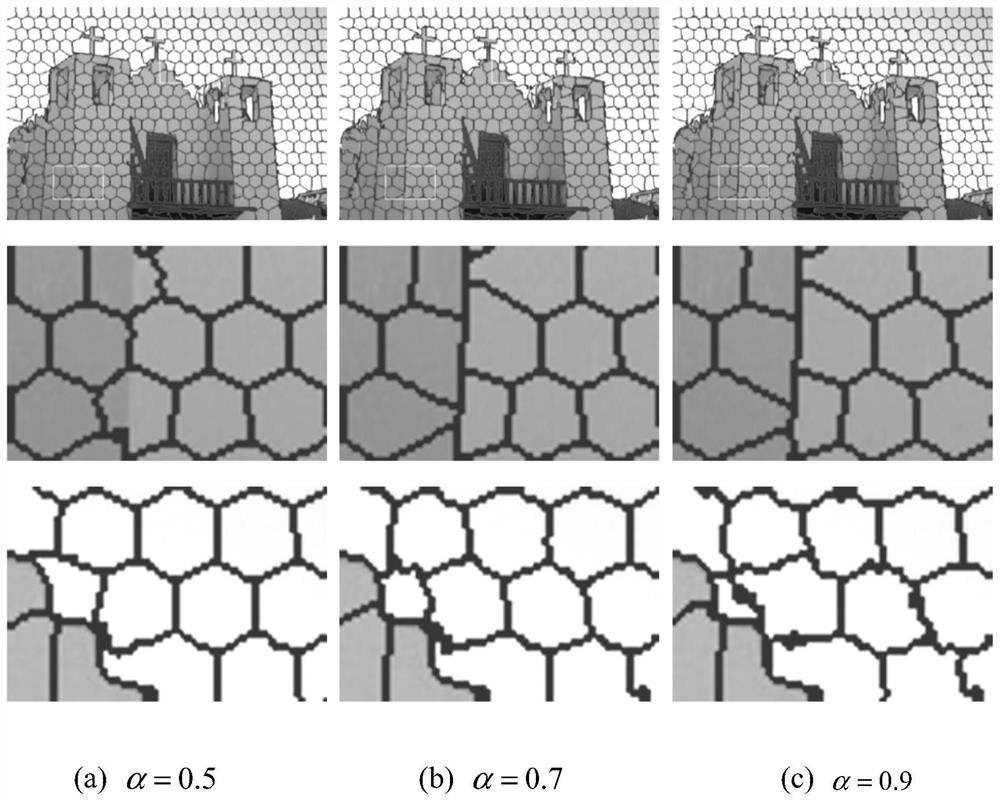 Superpixel clustering method and equipment based on multiple features