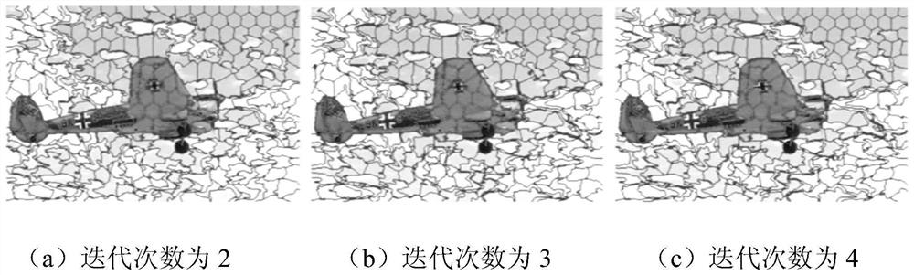 Superpixel clustering method and equipment based on multiple features