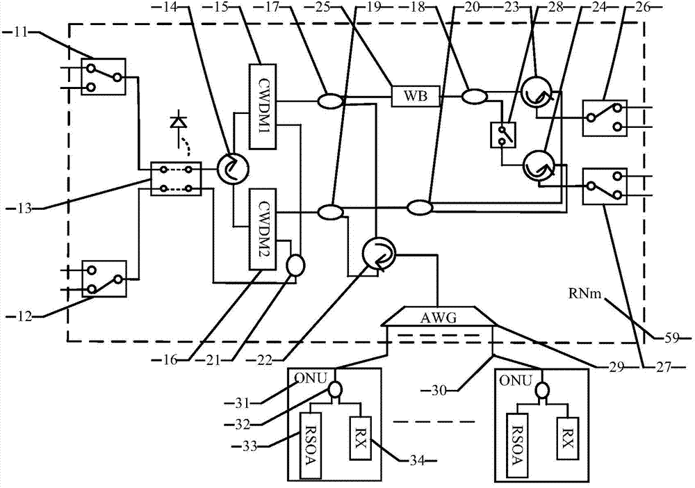 Wavelength division multiplexing passive optical network system based on tangent ring structure