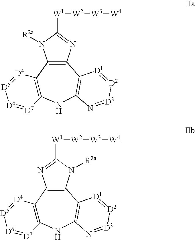 Azepine inhibitors of Janus kinases