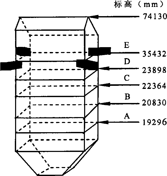 Power boiler burning optimization method and device based on infra red radiation energy signal