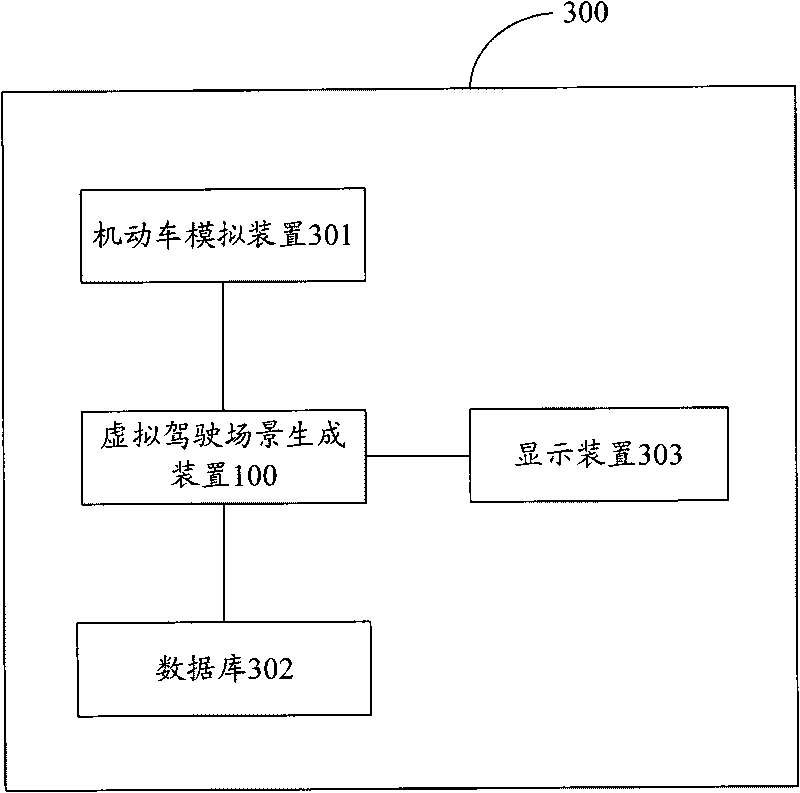 Virtual driving scene generating method, device and motor vehicle driving teaching system