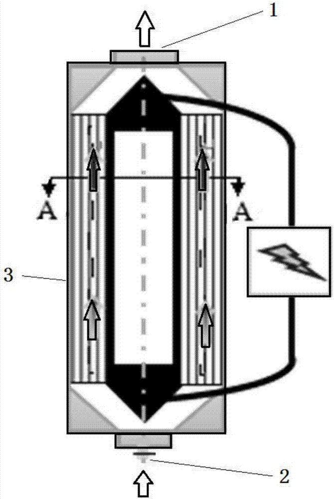 High-throughput chemical vapor infiltration process based on parameter region control, application thereof and device adopting same