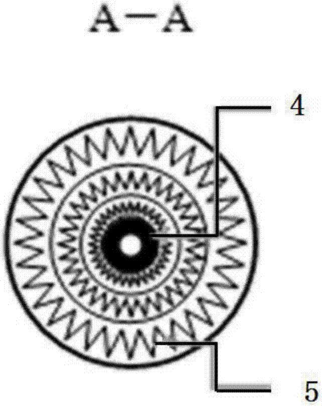 High-throughput chemical vapor infiltration process based on parameter region control, application thereof and device adopting same