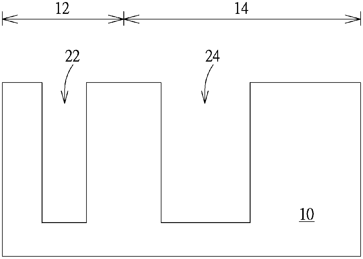 Manufacturing method of semiconductor element