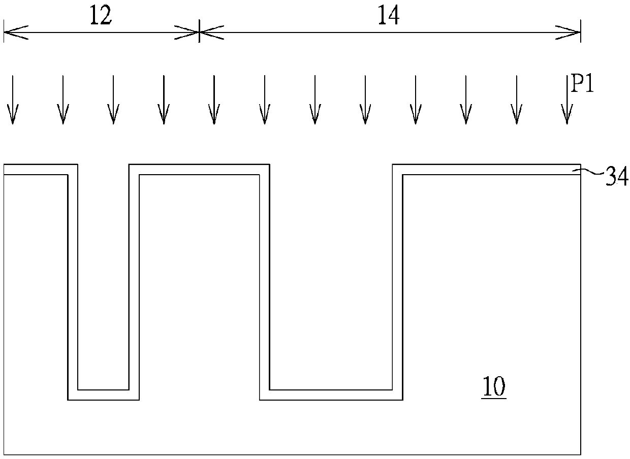 Manufacturing method of semiconductor element