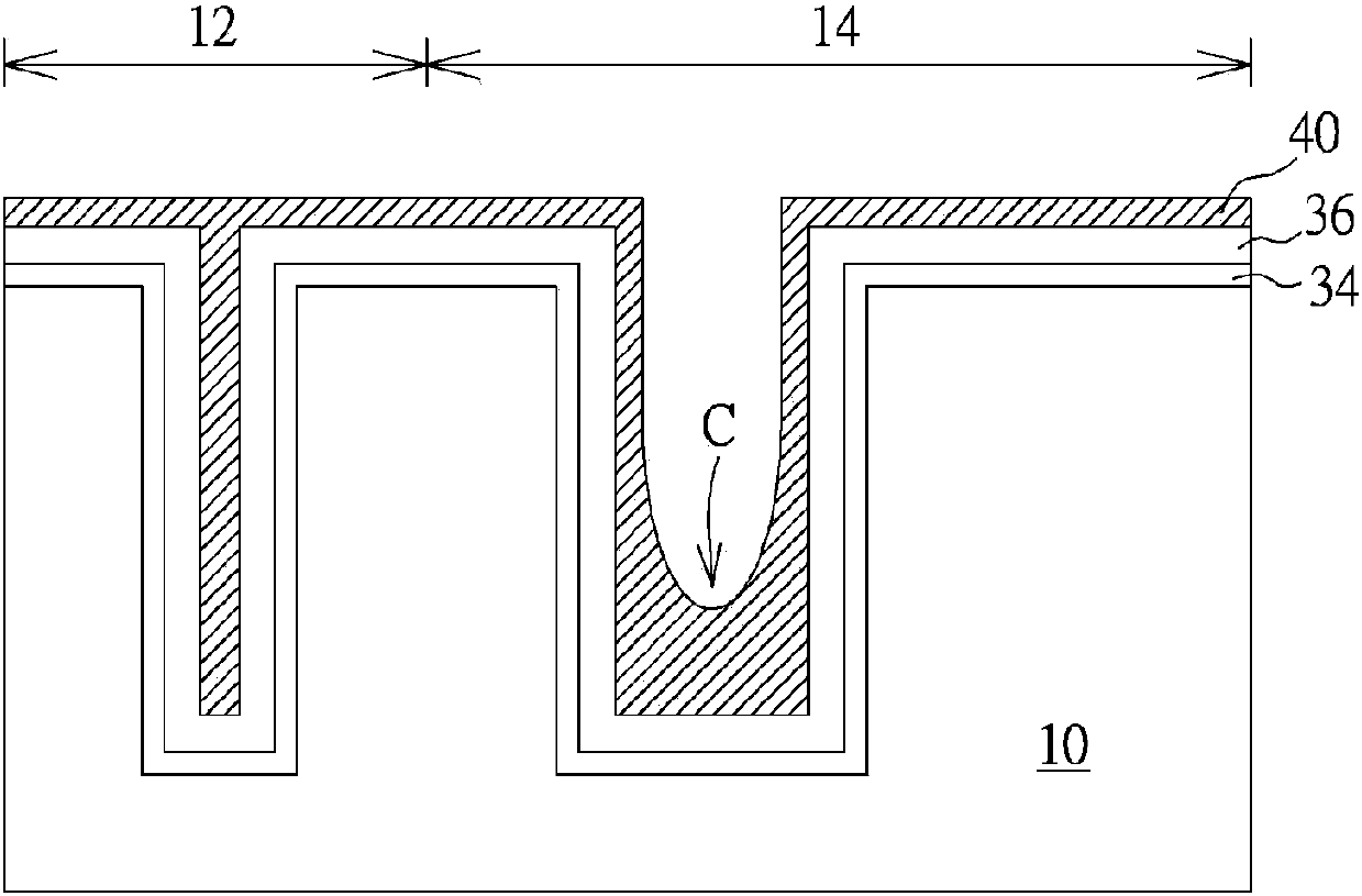 Manufacturing method of semiconductor element