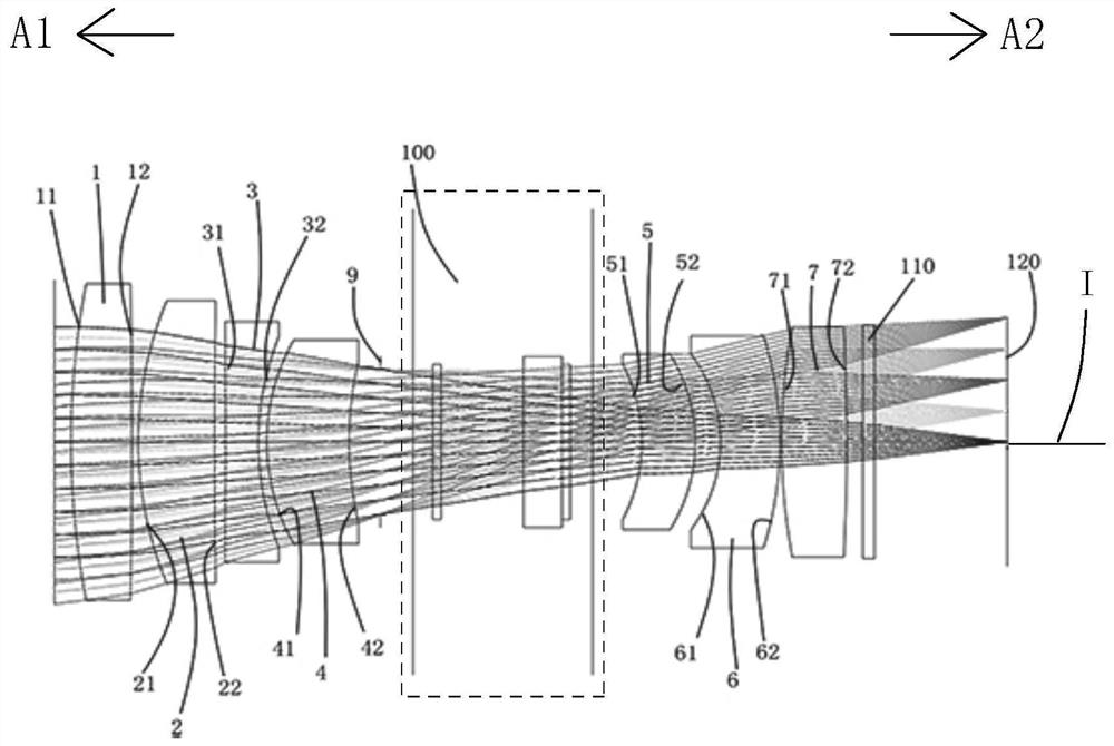 Optical imaging lens matched with liquid lens