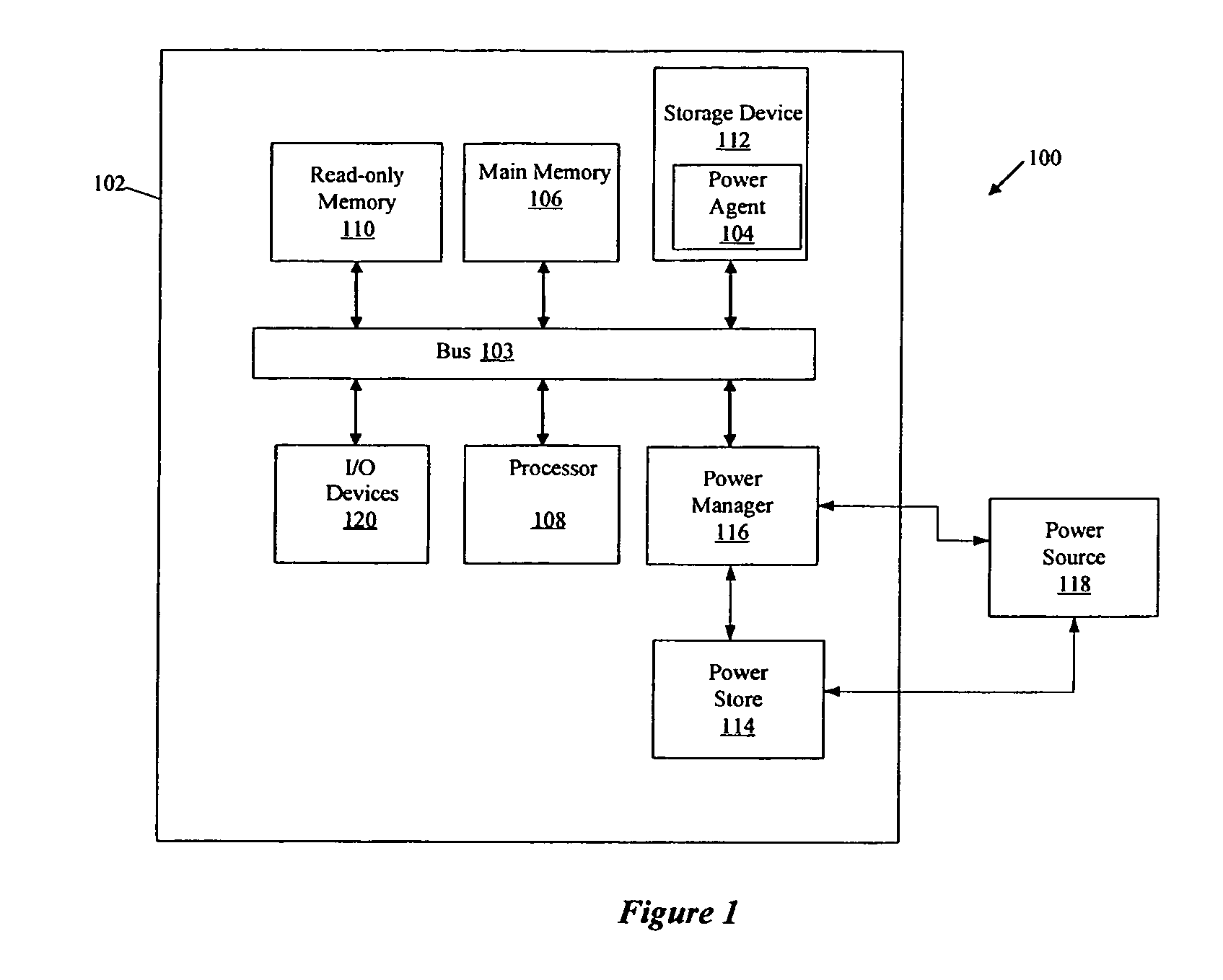 Saving system context in the event of power loss