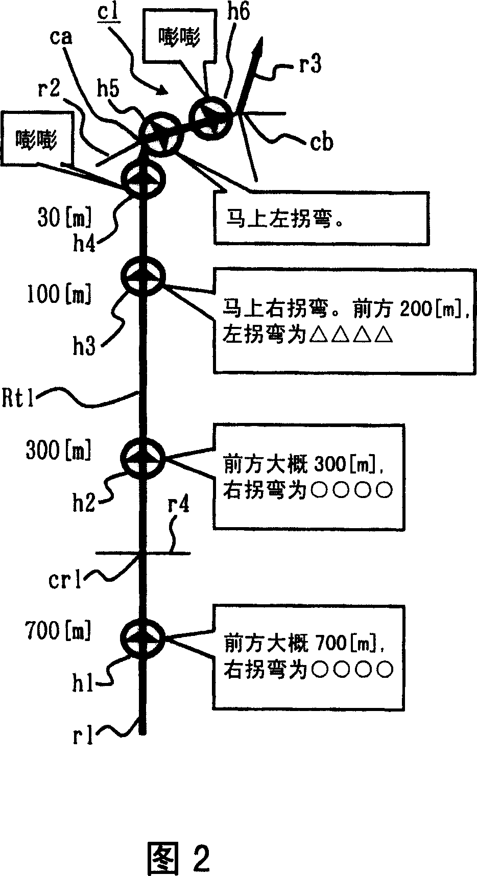 Route guidance system and method