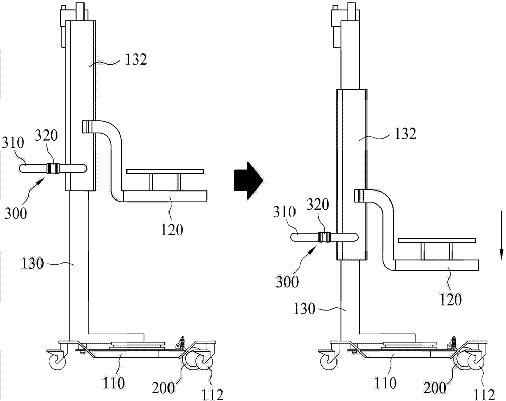 Movable lifting device comprising auxiliary travel system capable of adjusting rotating force