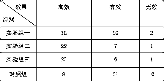 Facial mask powder and preparation method thereof