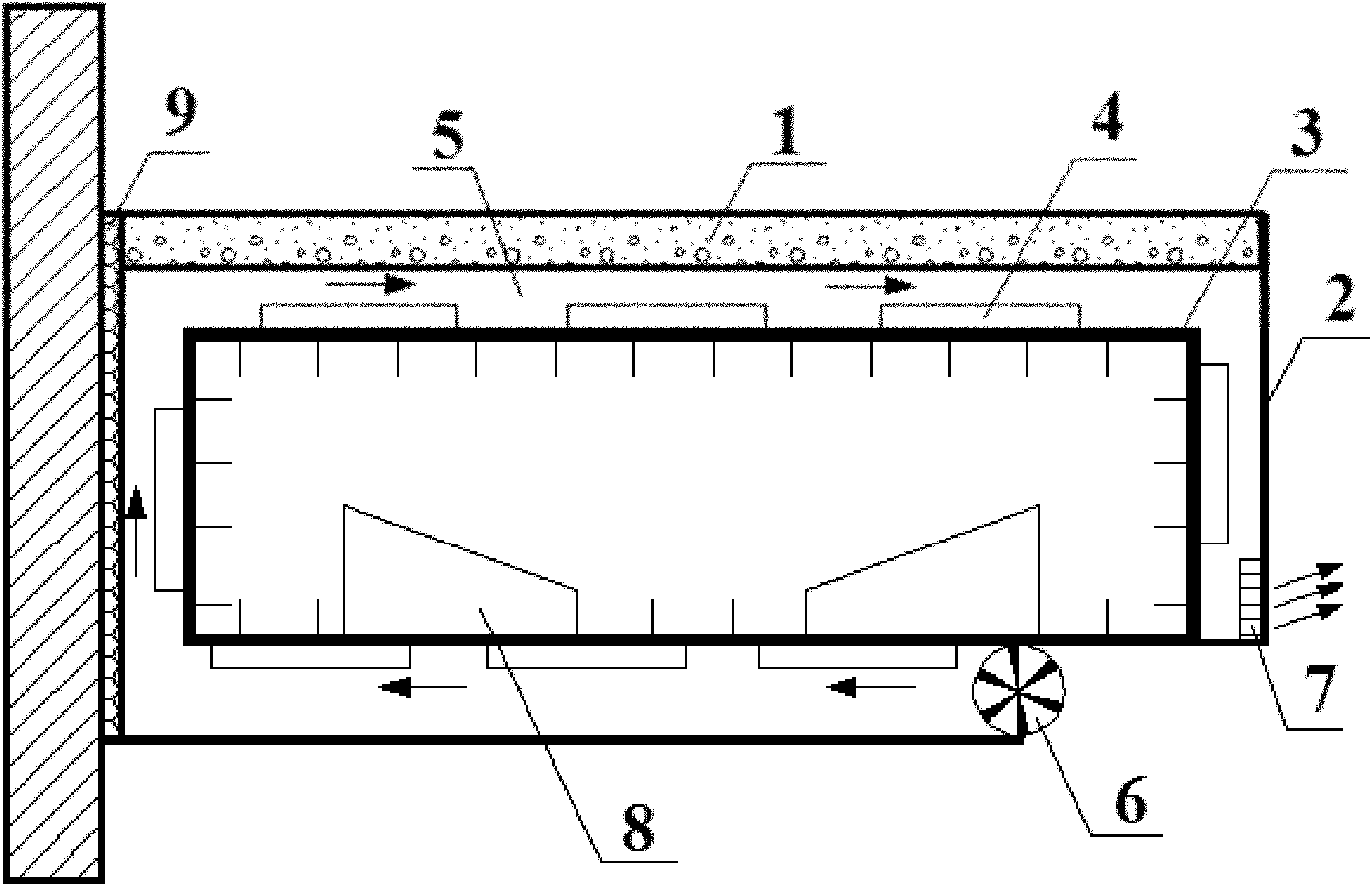 Convection heating Kang