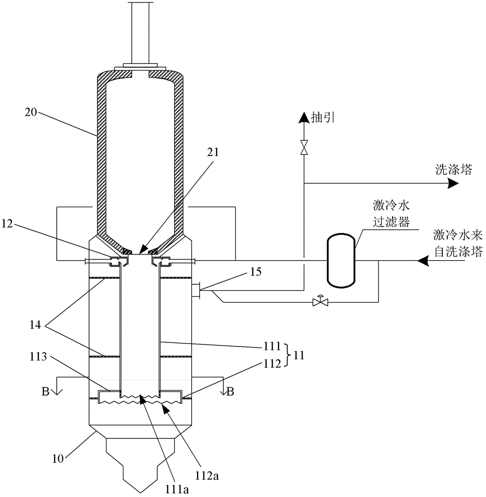 Gasification furnace and chilling chamber thereof