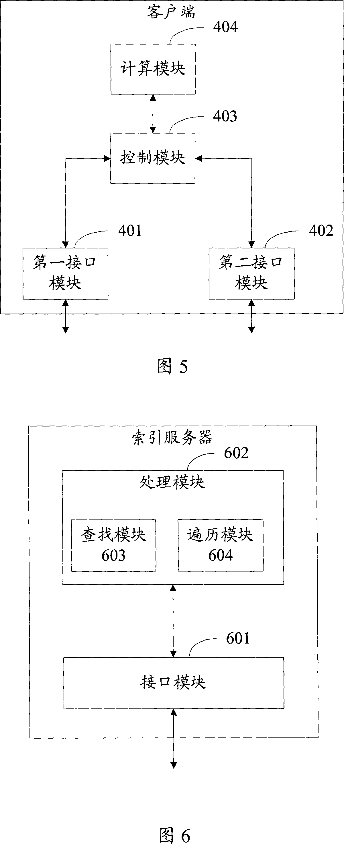 A method and system for transmitting data between clients