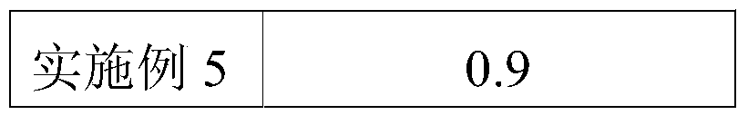 Antiaging water-resistant architectural paint and preparation method thereof