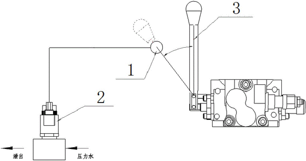 Automatic mud pressure relief system