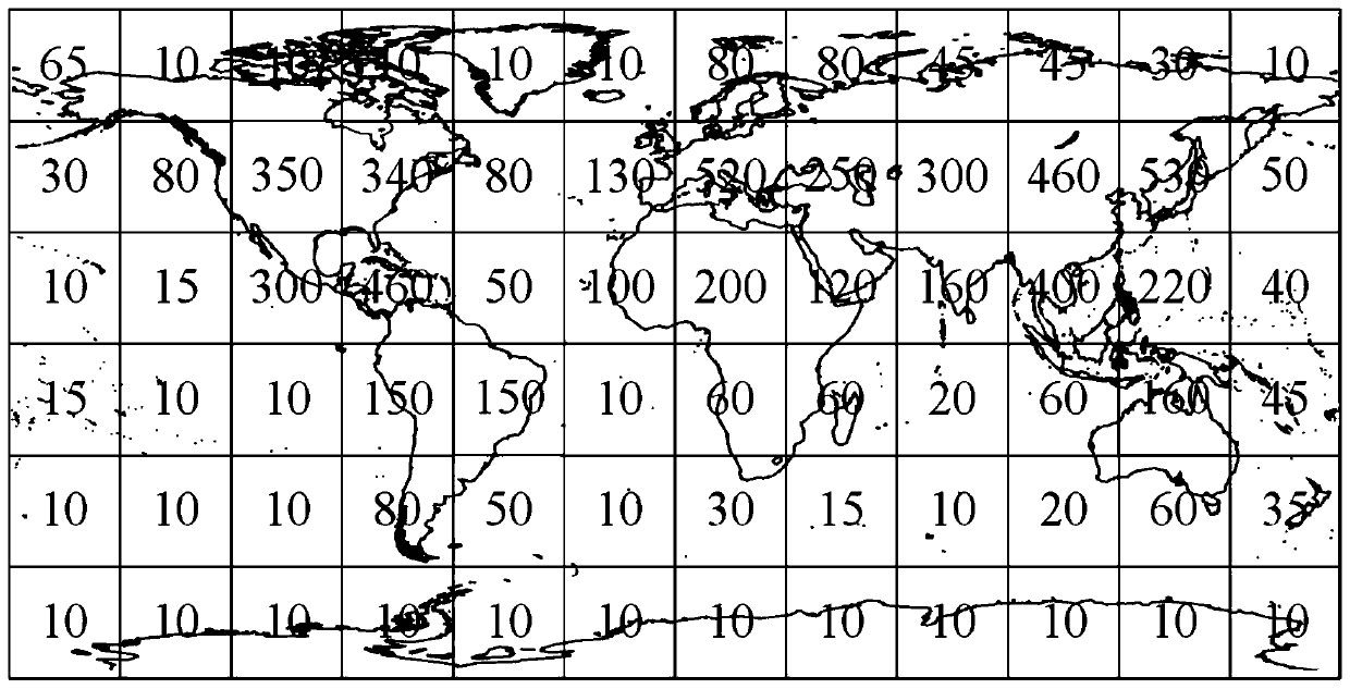 Low-orbit satellite constellation inter-satellite load routing balancing method and system