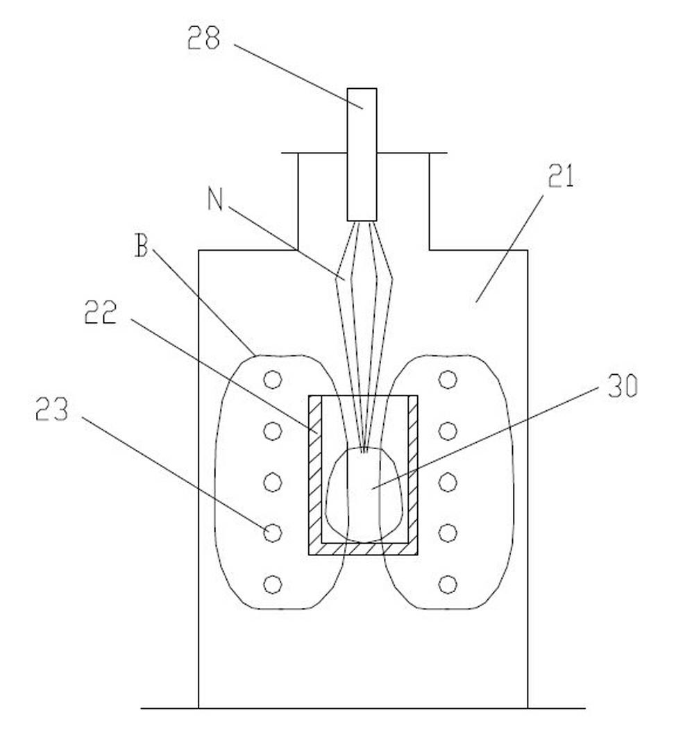 Cold crucible vacuum inductive smelting device having energy beam auxiliary heat source