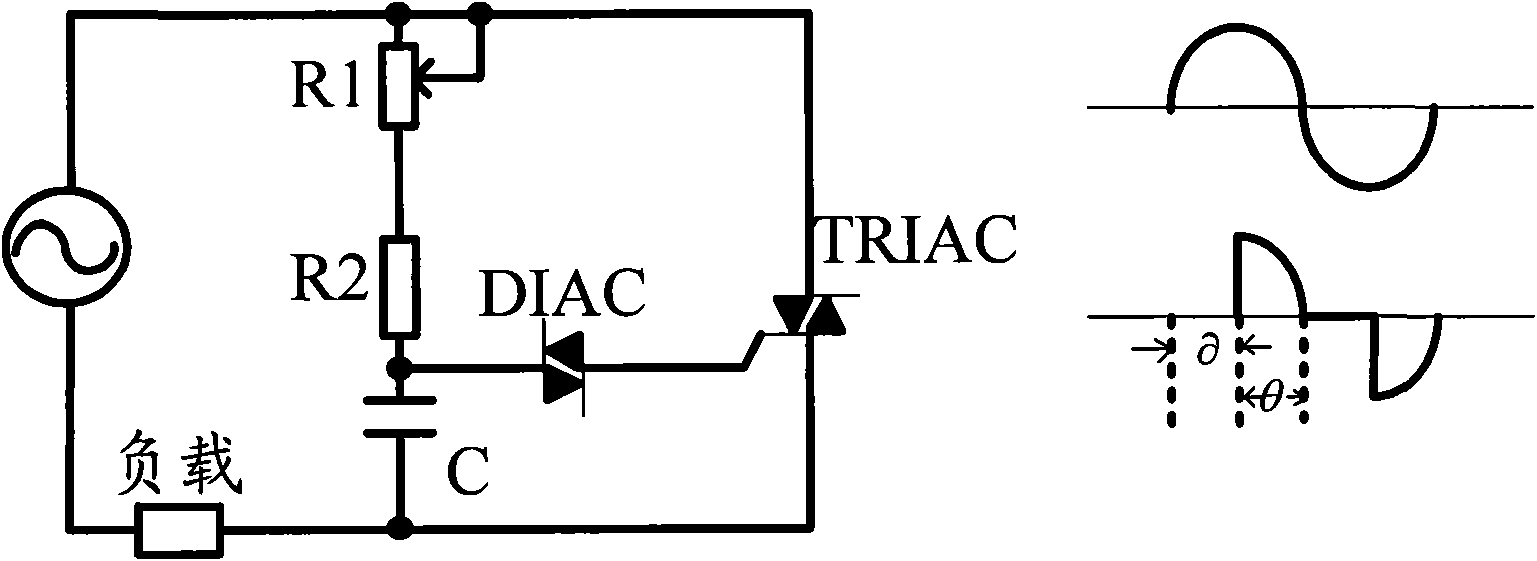 Light modulating control circuit, chip and method