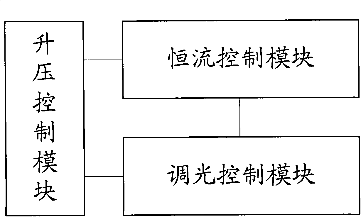 Light modulating control circuit, chip and method