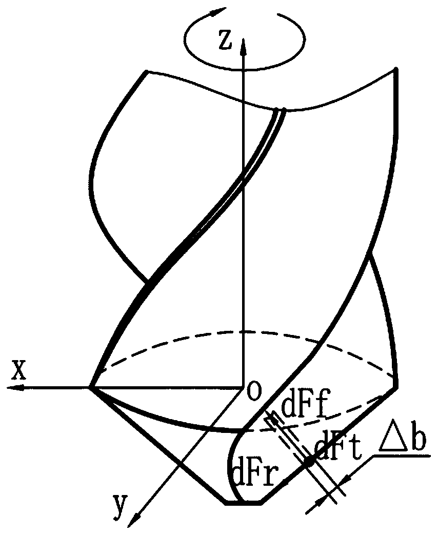 A method for automatic identification of laminated interface when making holes in laminated structure