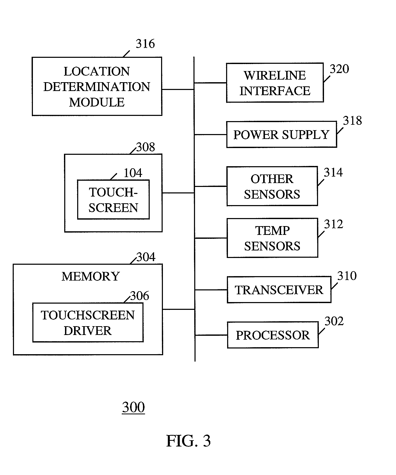 User computer device with temperature sensing capabilities and method of operating same