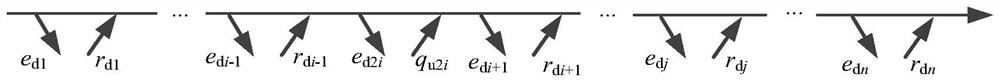 Highway coordination control method in foggy weather based on cellular automaton model