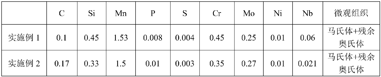 Wear-resistant composite steel plate and manufacturing method thereof