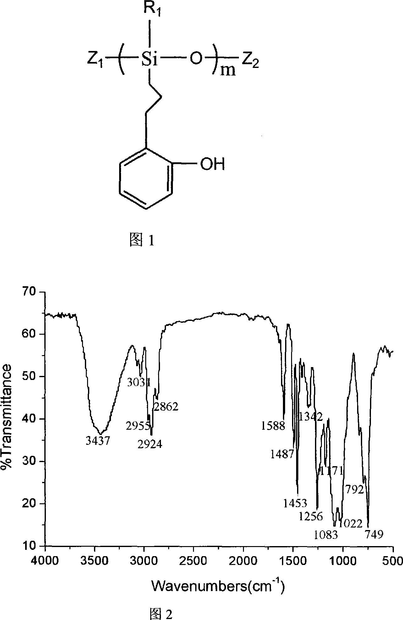 Polysiloxane organic phosphine poison sensitive material and preparation method thereof