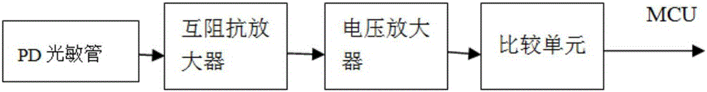 Solar LED light-operated access control voice broadcasting apparatus